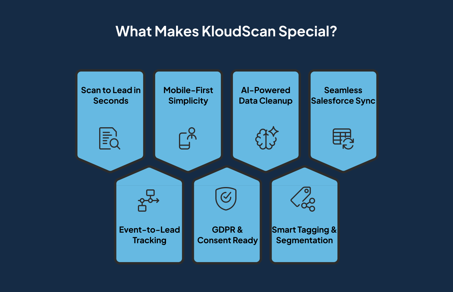 KloudVault | Kloudrac